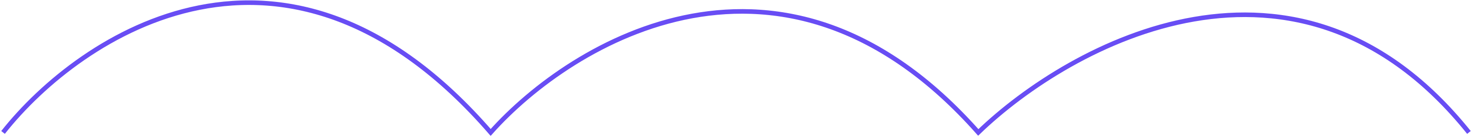 techpro